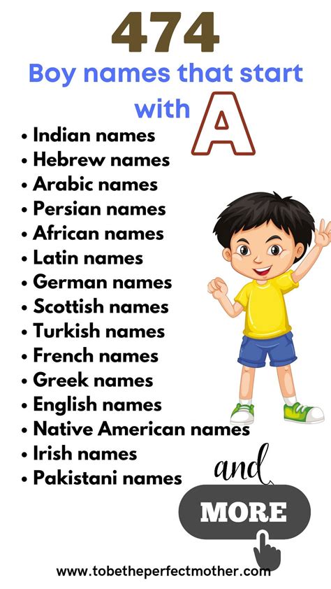 A list of 474 boy names that start with A with meanings 2022 - To Be ...