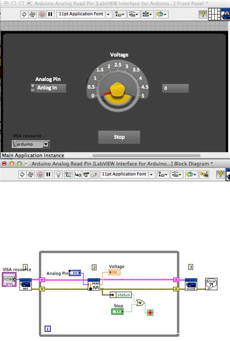 Program LabVIEW Arduino 的图像结果