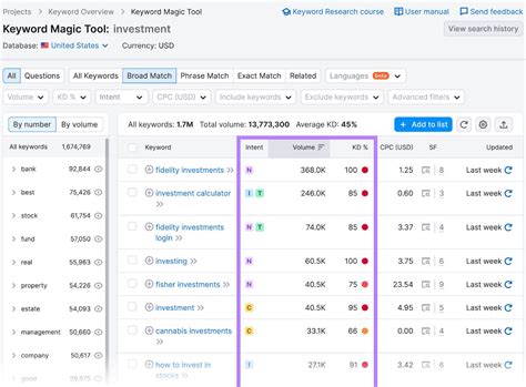 Bing Search Modifiers 的图像结果