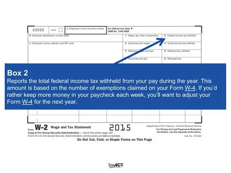 What Is Form W-2 and How Does It Work? | PPTX