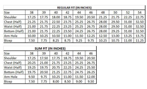 Size charts – Kaapus