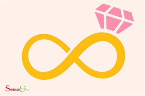 Image result for Infinity Sign Meaning