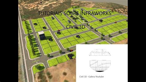 Image result for InfraWorks Tutorial