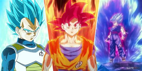 Dragon Ball: Ultra Instinct Vs. Beast, Explained.