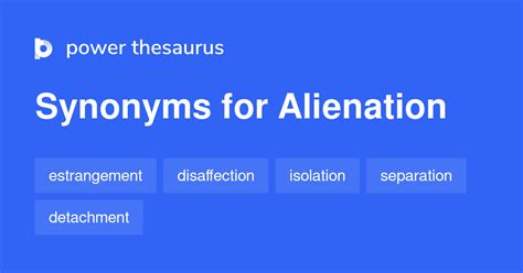 Image result for Alienation Pronunciation