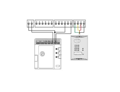 Image result for FAAC Gate FOB Coding
