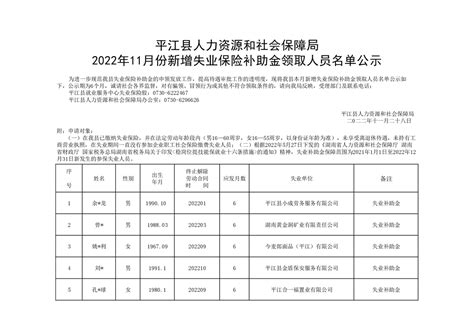 2022年11月新增失业补助金人员名单公示-平江县政府门户网