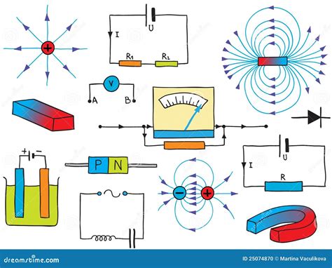 Magnetism 的图像结果