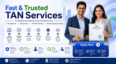 MottoMind - Reliable pan card services & Passport Services in India