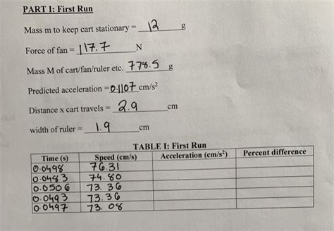 How to Find Acceleration From a Table 的图像结果
