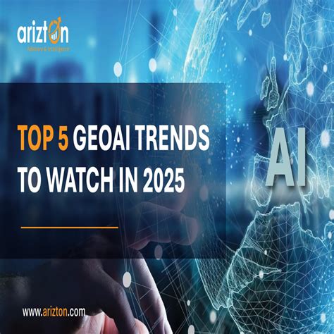 Tech Trends 的图像结果