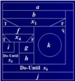 Matplot Pad 的图像结果