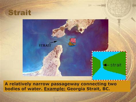 Strait 的图像结果