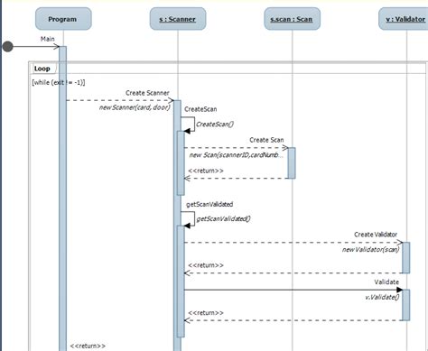 Image result for Title Example for Code Scanner