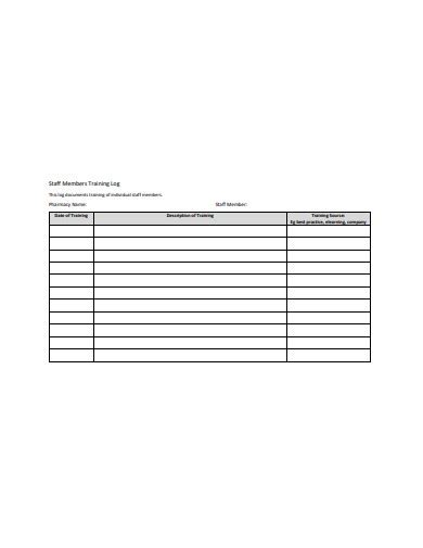 Image result for Basics Training Log