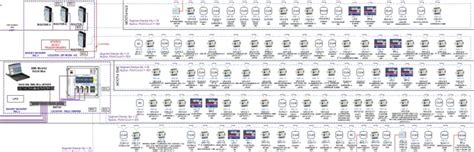 Building Management System 的图像结果