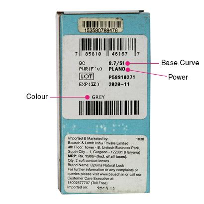 Buy Contact Lenses Online, Cheapest Prices | Feel Good Contacts India