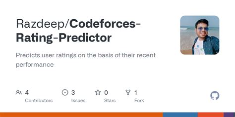 Image result for Codeforces Rating Chart