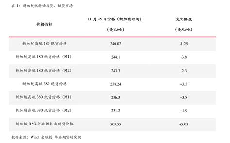 俄罗斯人民币银行存款利率最高8%，4.57倍利差意味着什么？ - 知乎