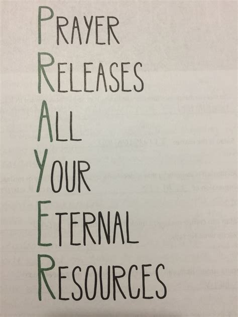 Prayer Acronym: Unlock Your Eternal Resources