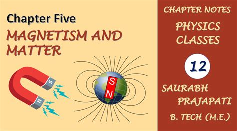 CLASS 12 Chapter 5 MAGNETISM AND MATTER