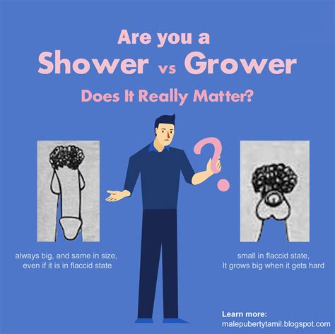 ஆண்கள் தமது ஆண்குறியைக் கையாள்வது எப்படி?