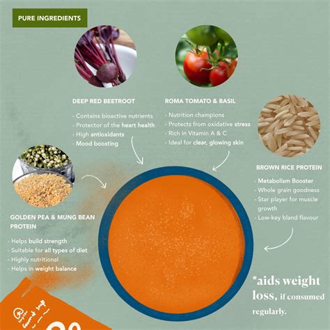 Gourmet Soup | Roma Tomato & Sweet Basil – LoopandKnot