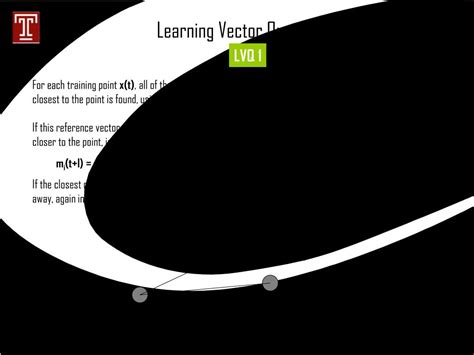 Image result for Learning Vector Quantization