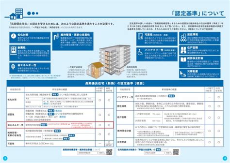 某小区高层住宅室内精装修工程项目施工文档_施工员文档_土木网