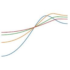 Image result for Distorted Memory