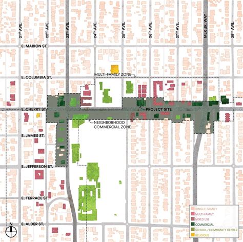 Local Development Area 的图像结果