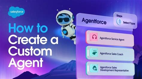 Custom Agent Using Flows in Salesforce 的图像结果