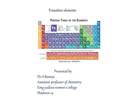 Image result for Transition Elements Class 12