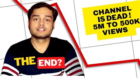 Facttechz Channel 的图像结果