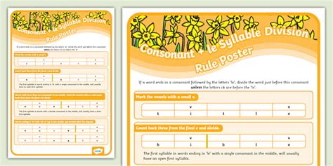 Consonant + le Syllable Division Rule Poster