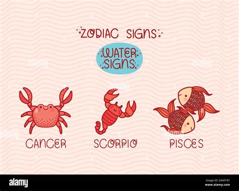 Water Signs 的图像结果