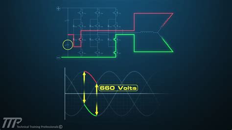 Energy Storage System Components 的图像结果