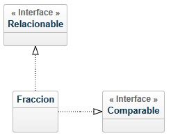 Ejercicio Con Interfaces En Java 的图像结果