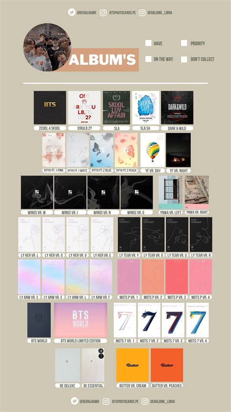 Discografia BTS: Explore os Álbuns do BTS