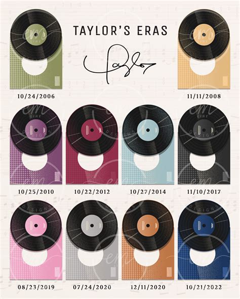 Taylor Swift Colors For Her Albums