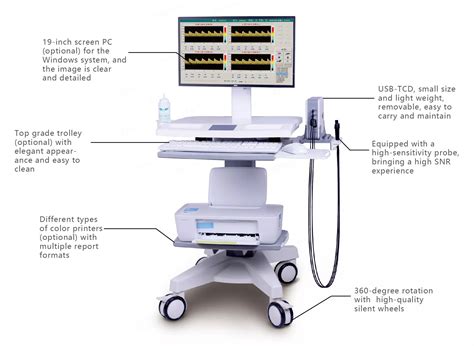 Transcranial Doppler Equipment
