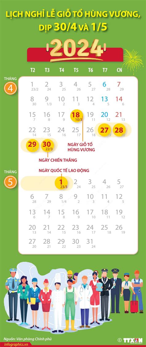 LỊCH NGHỈ LỄ và dự báo THỜI TIẾT dịp 30/4-1/5