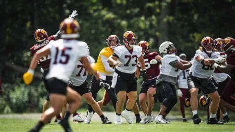 Pictures That Represent Practice 的图像结果