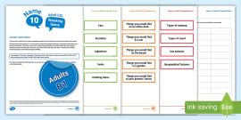 ESL Five-Minute Warm-up Speaking Activities [Adults, A2-C1]