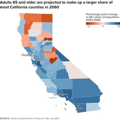What’s Behind California’s Recent Population Decline—and Why It Matters ...