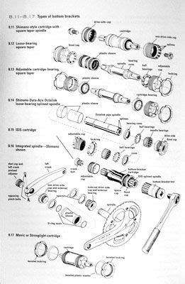 Image result for Bendix Computer