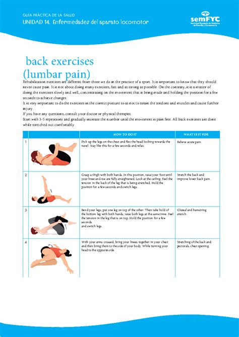 Enfermedad aparato locomotor lumbar english - GUÍA PRÁCTICA DE LA SALUD ...