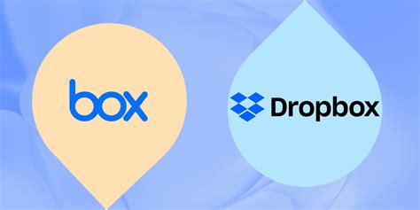 Image result for Box Vs Dropbox