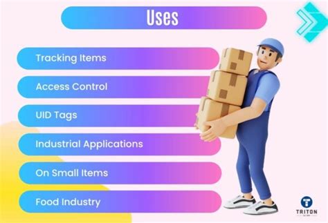 Image result for Data Matrix Code Erstellen