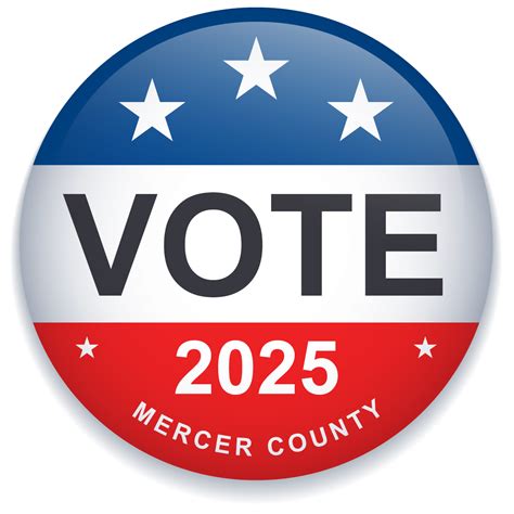 Mercer County Election Results